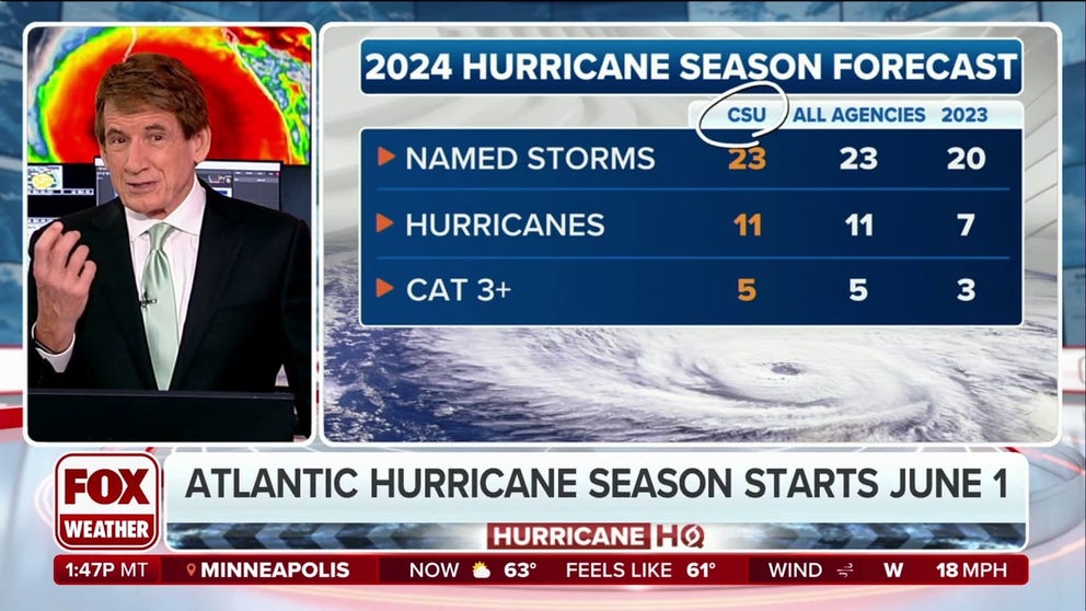 2024 Pacific typhoon season on track to rank among slowest starts for tropical cyclone activity