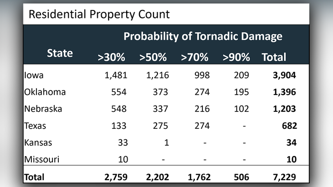 Deadly April tornado outbreak cause estimated .1 billion in home damage rebuild costs